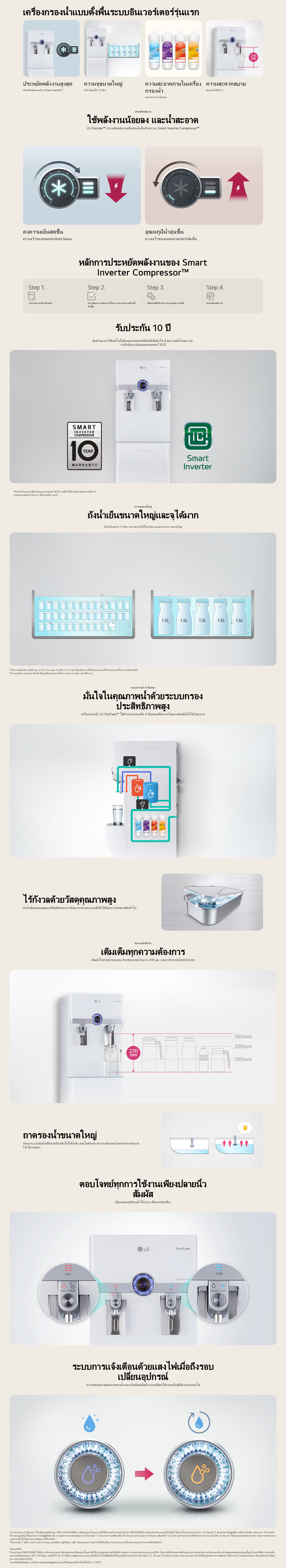 WS510SN.AWHPLMT 상세이미지 3